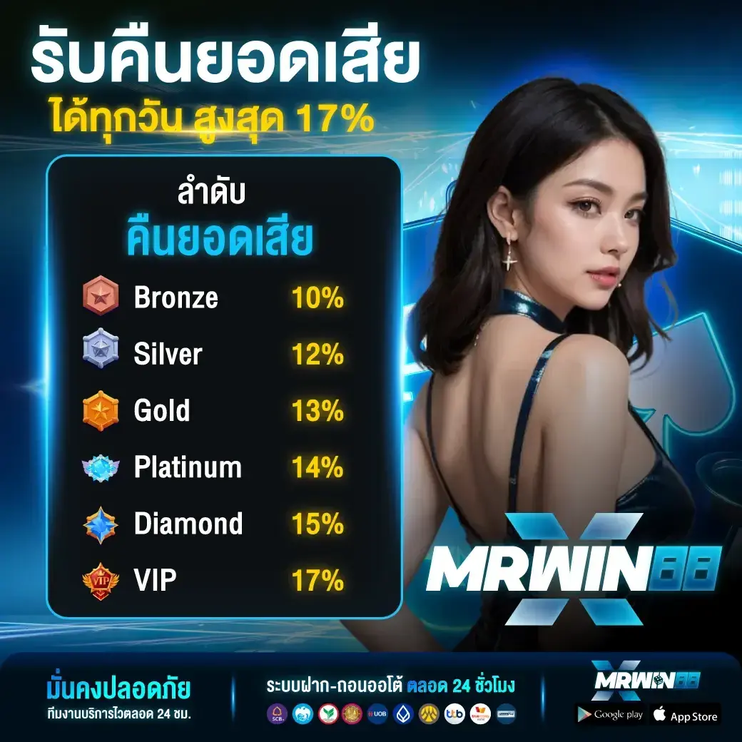 MRWIN89 เกมส์สล็อตของแท้ ไม่มีผ่านเอเย่นต์ บริการตลอด 24 ชม.